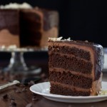 Amazingly Rich Chocolate Cake