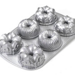 Your Essential Mini Bundt Pan Guide